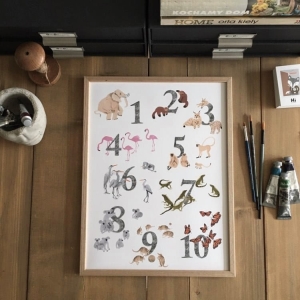 Plakat z liczbami do nauki liczenia – dekoracja edukacyjna dla dzieci